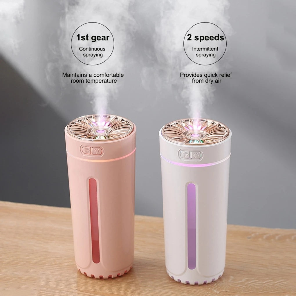 Rechargeable Wireless Air Humidifier with Colorful LED Lights – Ultrasonic Cool Mist Diffuser & Purifier for Car, Home, and Office