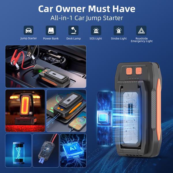 BIZEWO 4000A Portable Car Jump Starter – Powerful Battery Pack for Up to 8.0L Gas & 6.5L Diesel Engines