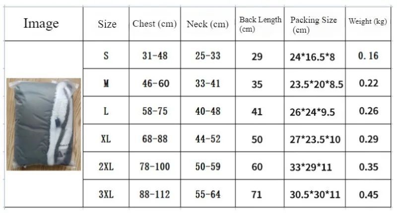 Pet Autumn And Winter Clothes Thick Warm Waterproof Cold-proof Cotton Coat Pet Clothing Dog Clothes