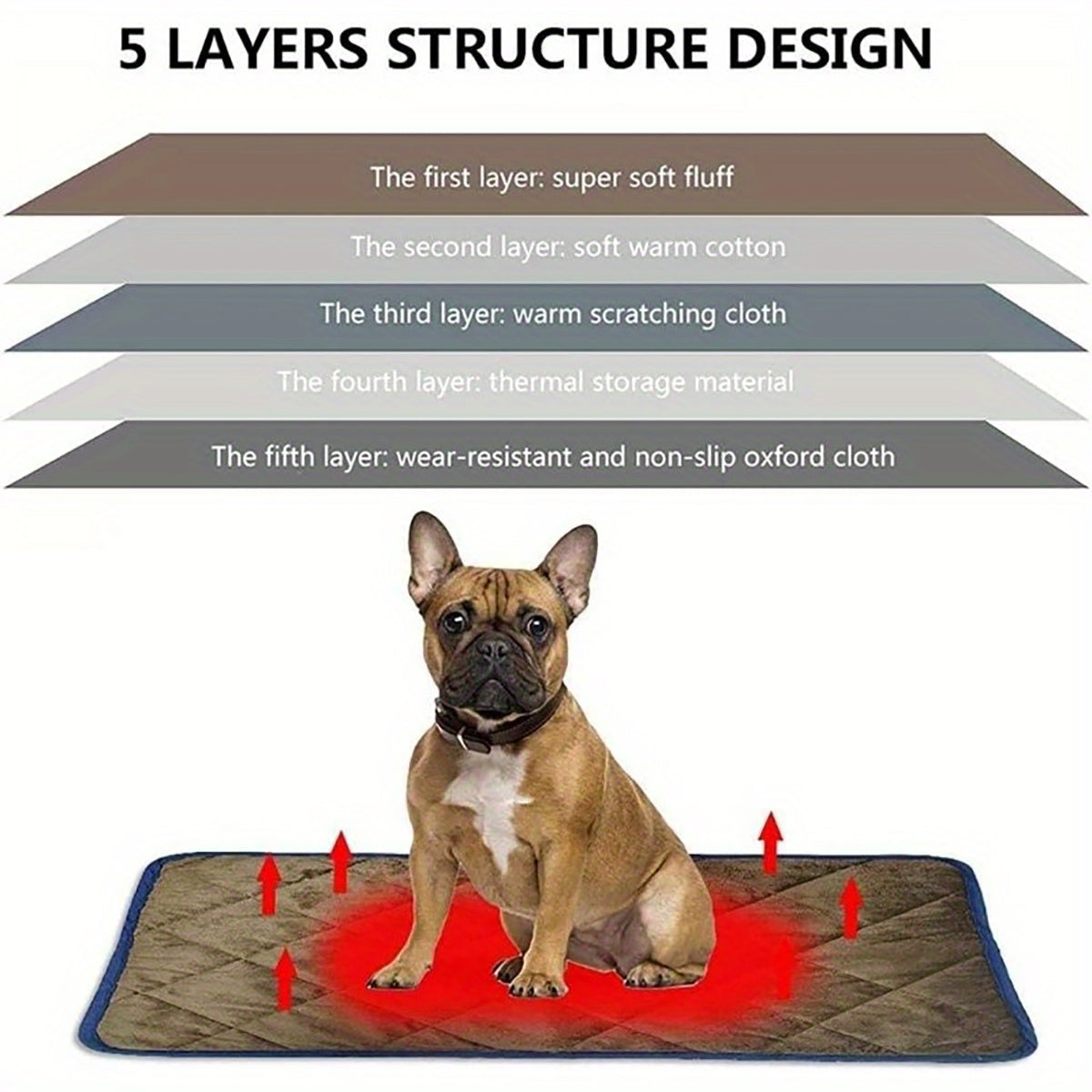 Self-Heating Non-Slip Pet Mat for Cats & Dogs – Extra Warm, Washable Thermal Pad, Cozy Crate Blanket, Ideal for Beds & Floors, Durable Non-Slip Design